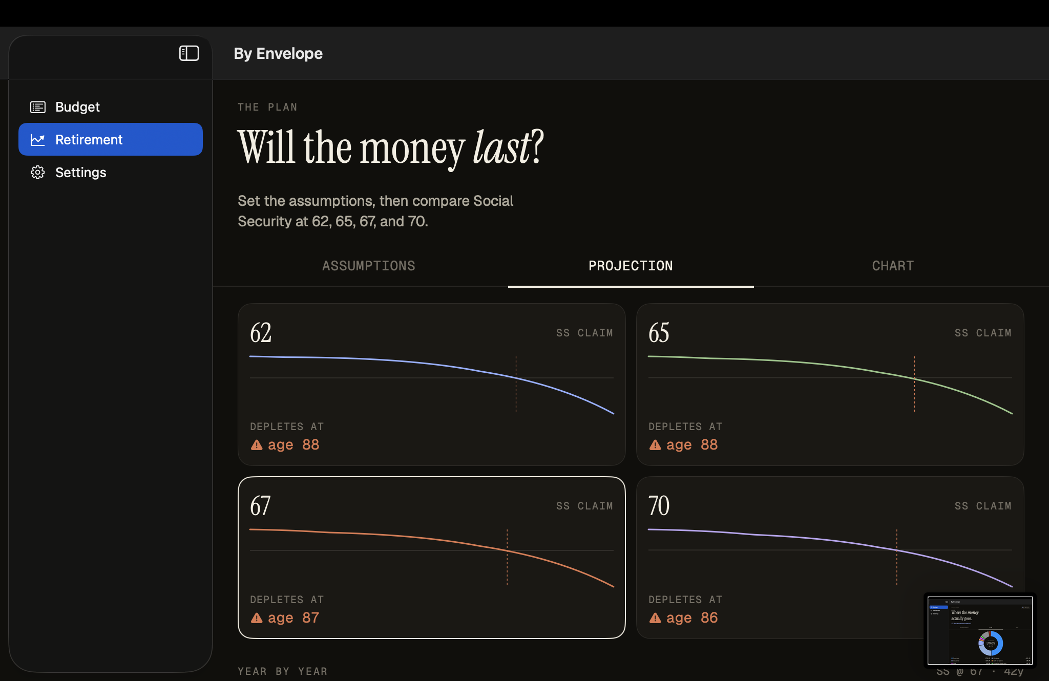 Retirement projection on Mac